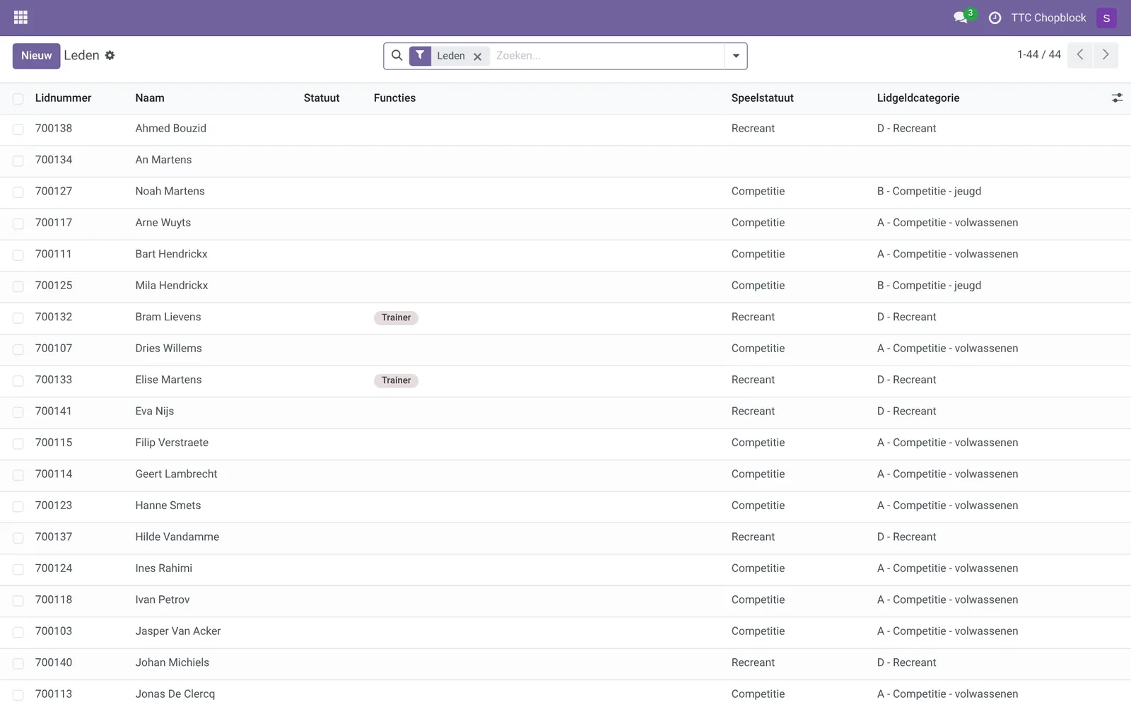 De ledenlijst in de webinterface met lidnummer, functies, speelstatus en lidgeldcategorie per lid.